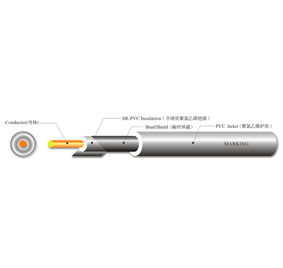 UL 1533   SINGLE CONDUCTOR SHIELDED CABLE